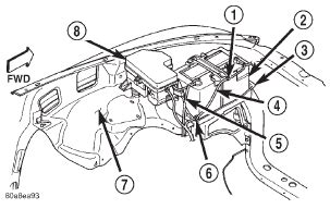 distribution box on 04 dodge durango|Dodge Durango power distribution center.